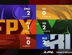 九游娱乐-关于莱万多夫斯基连续五场比赛得分超过大胜，FPX挑战极限！的信息